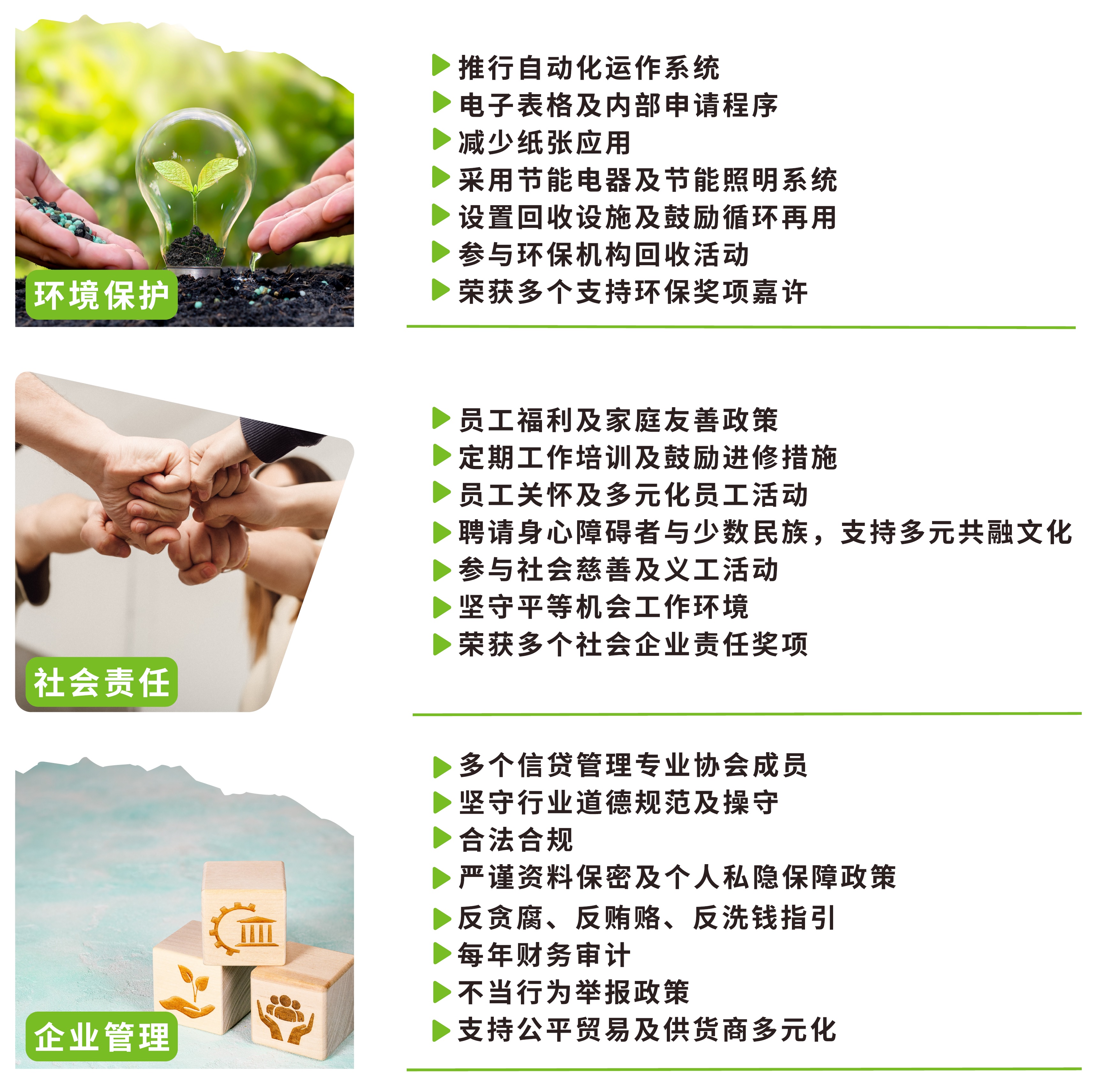 ESG 披露- BIBO Limited